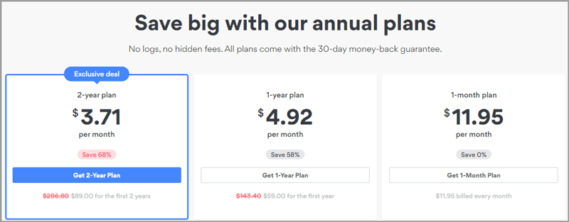 NordVPN pricing