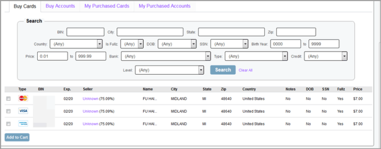 Dark Web Buy Credit Cards