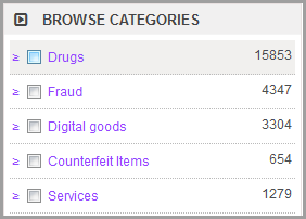 Darknet steroid markets